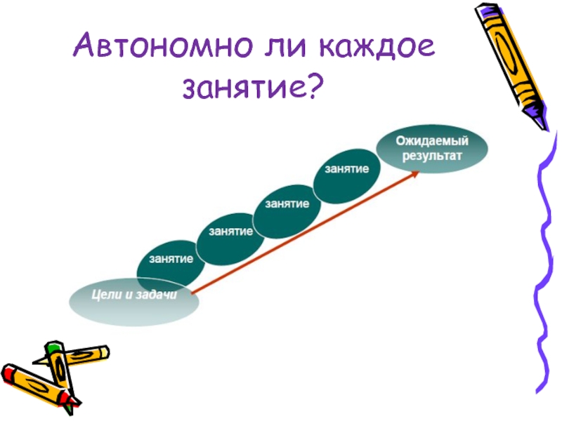 Авт занятия. На каждом занятии или на каждом занятие.