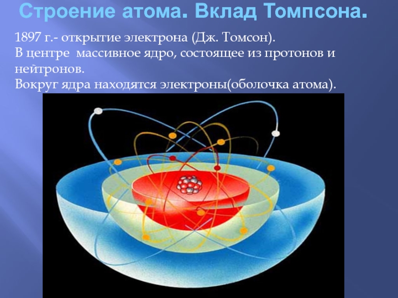 Презентация на тему открытие электрона