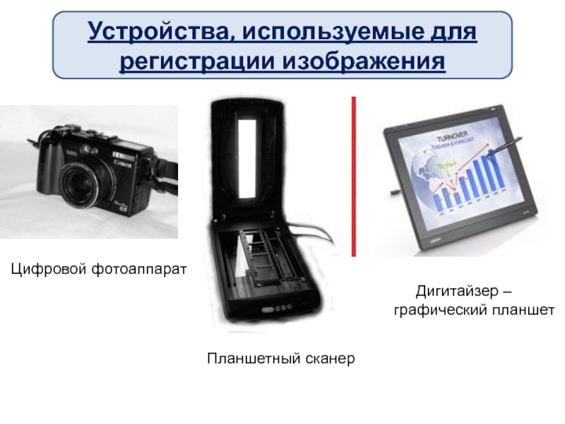 Регистрации изображений. Цифровая обработка фотографий презентация 3 класс.