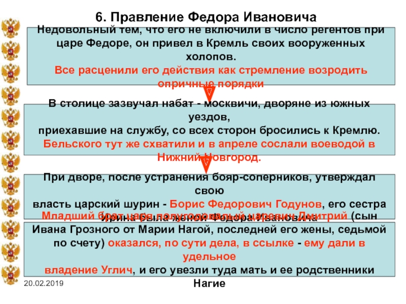 Улучшилось или ухудшилось положение. Правление Федора Ивановича таблица. Царствование Федора Ивановича. Внутренняя политика Федора Ивановича таблица.