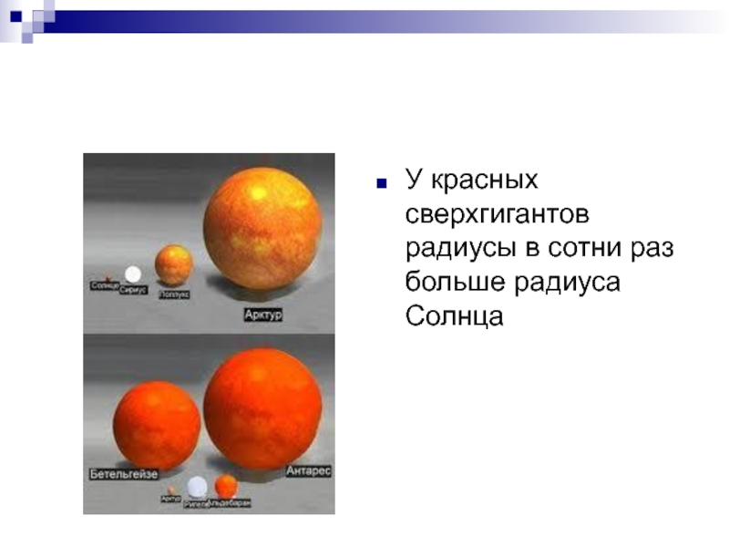 Физическая природа солнца и звезд презентация