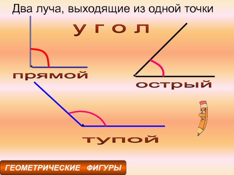 2 луча. Два луча. Два луча выходящие из одной точки. Прямой острый ты. Точка выхода луча это.