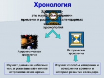 счет лет в истории