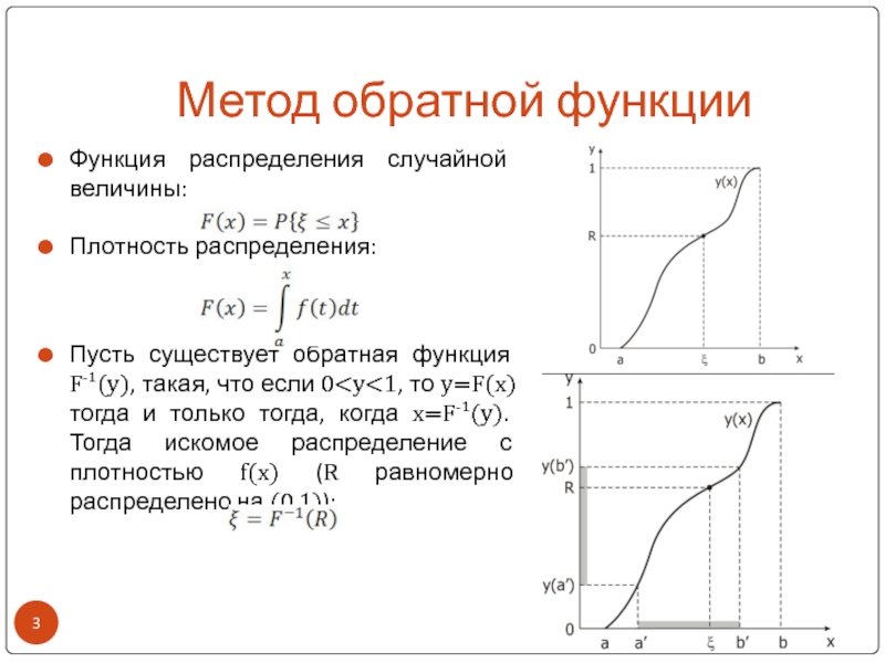 Составьте функцию распределения случайной величины. Плотность распределения обратной случайной величины. Моделирование случайной величины методом обратной функции. Функция распределения случайной величины формула. Метод обратной функции для нормального распределения.