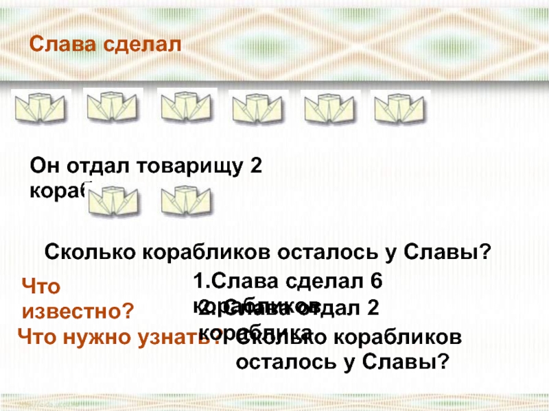 Слава класс. Что сделал Слава. Начальная форма Слава кораблик. Части слова кораблик. Основа слова кораблик.