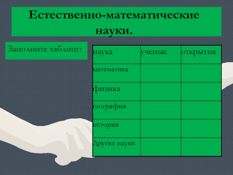 Заполните таблицу наука. Естественно-математические науки таблица. Естественные математические науки таблица. Заполните таблицу естественно математические науки. Математика в естественных науках.