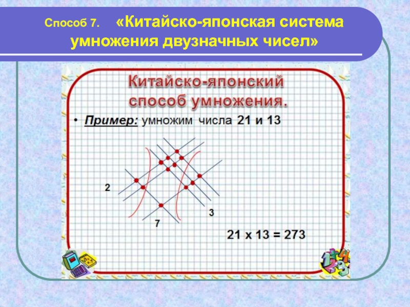 Графический способ умножения проект