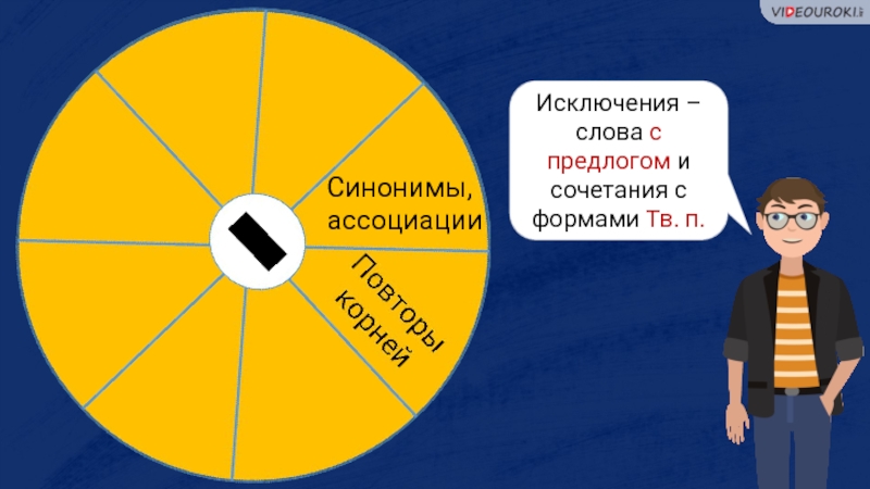 Ассоциация синоним. Синоним к слову Ассоциация. Синоним к слову ассоциируется. Удача синонимы и ассоциации.