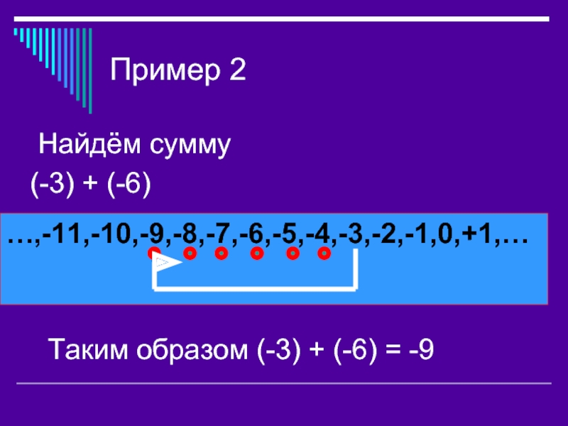 Пример 2 Найдём сумму(-3) + (-6)…,-11,-10,-9,-8,-7,-6,-5,-4,-3,-2,-1,0,+1,…Таким образом (-3) + (-6) = -9