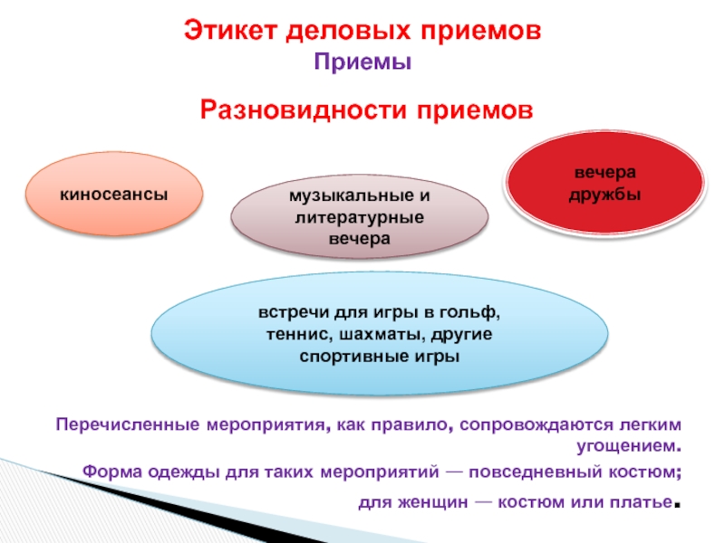 Виды приемов. Виды делового этикета. Поведение на деловом приёме. Виды деловых приемов этикет. Этикет деловых отношений поведение в общественных местах.