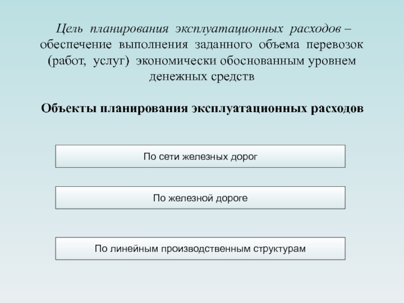 Планирование расходов на обеспечение. План эксплуатационных расходов. Методы планирования эксплуатационных расходов. Каков порядок планирования эксплуатационных расходов. Цель планирования эксплуатационных расходов.