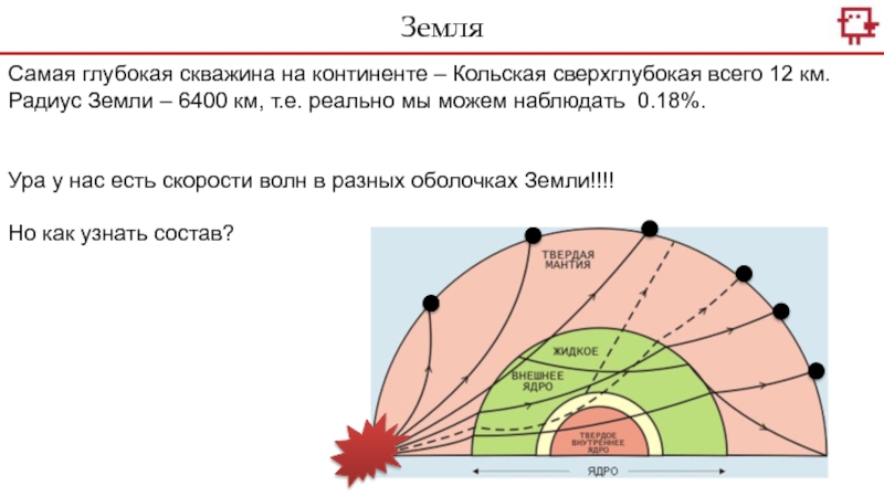 Радиус земли 6400. Кольская скважина ядро земли. Кольская сверхглубокая в масштабе земли. Радиус земли и Кольская сверхглубокая. Диаметр земли и Кольская скважина.