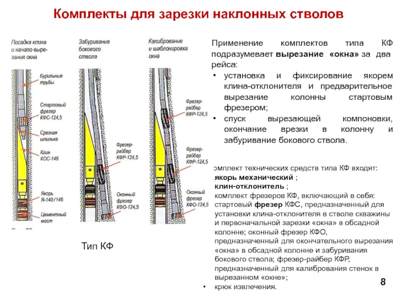 Клин отклонитель чертеж