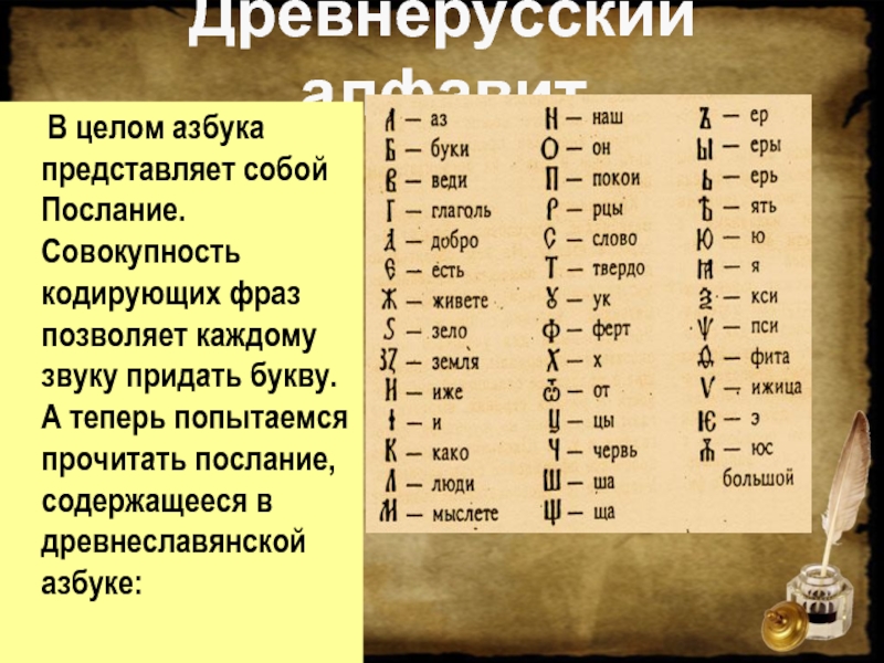 Онлайн переводчик со старославянского на русский по фото