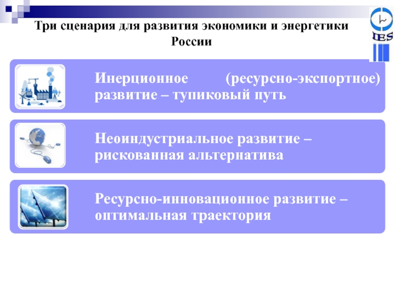 Развитие энергетики до 2035 года. Развитие теплоснабжения. Развитие энергетики до 2035 года. Энергетическая стратегия 2035. Цели энергетической стратегии 2035.