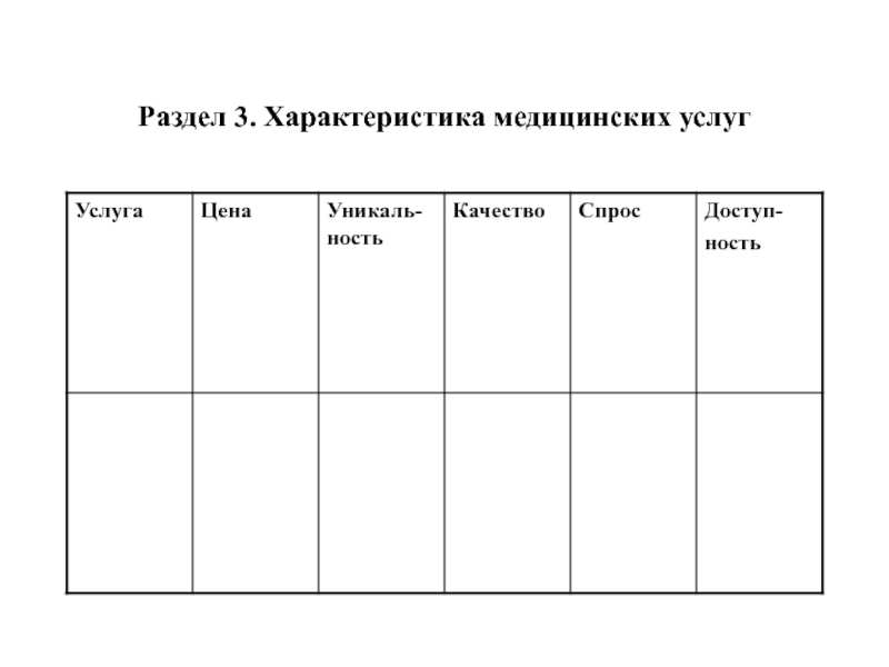 Раздел 3. Характеристика медицинских услуг