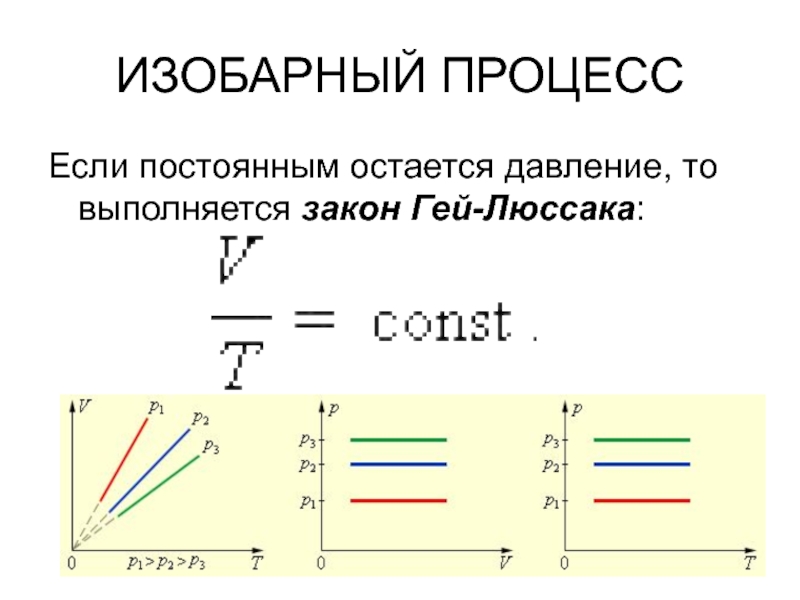 Изобарный процесс давление. 2. Изобарный процесс. Закон гей-Люссака. Закон гей-Люссака. Идеальный ГАЗ. Изобарный процесс (закон гей-Люссака (формула. Идеальный ГАЗ гей-Люссака.