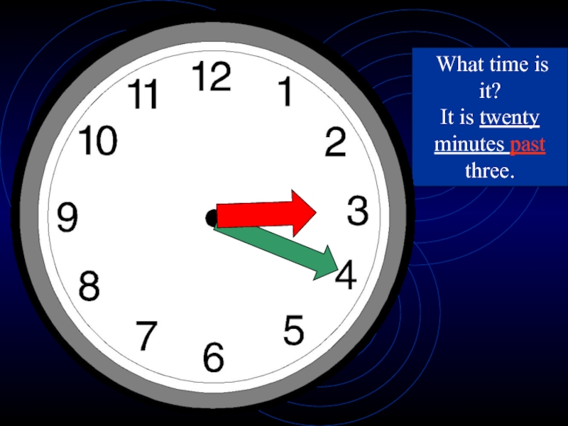 Видео на тему время. Twenty minutes. Time тема. In twenty minutes какое время. Указатель времени in twenty minutes.
