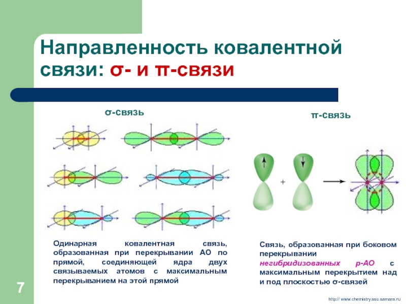 Составьте электронные схемы строения молекул в какой молекуле связь ковалентная полярная cl2