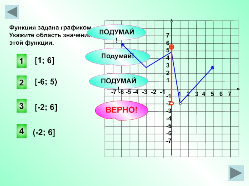 2 x 6 график. Чтение графиков функций 7 класс. Чтение графиков функций 9 класс. Тренажер чтение графиков. По заданным графикам рисунок 9.