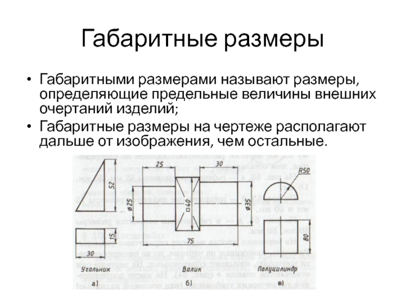 Предельные размеры на чертеже