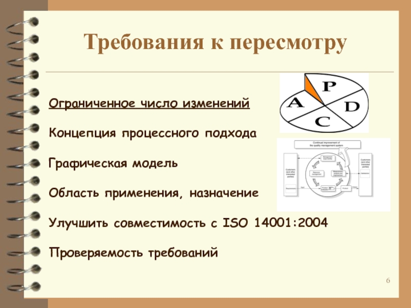 Графические требования. Требования к графическим материалам.