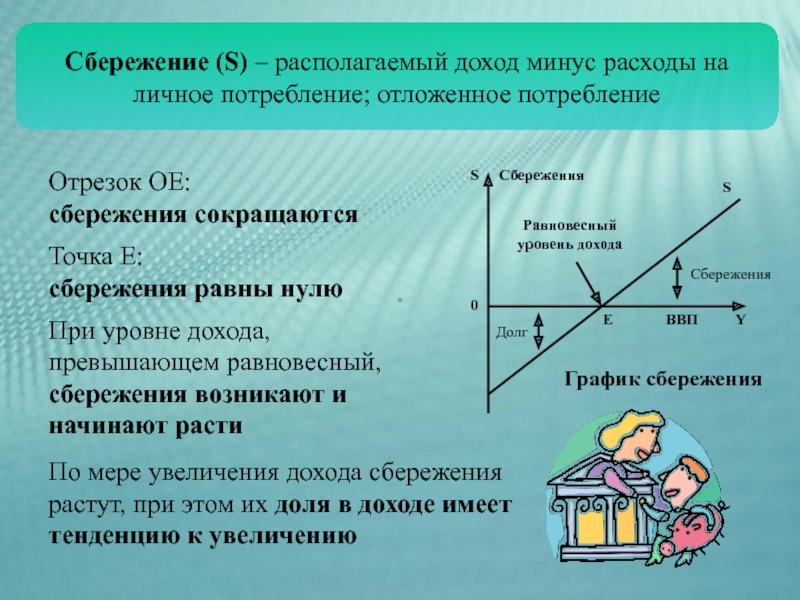 Доход потребление сбережение. Доходы сбережения. Сбережения равны располагаемому доходу минус расходы на потребление. Сбережения это в экономике. Расходы и сбережения.