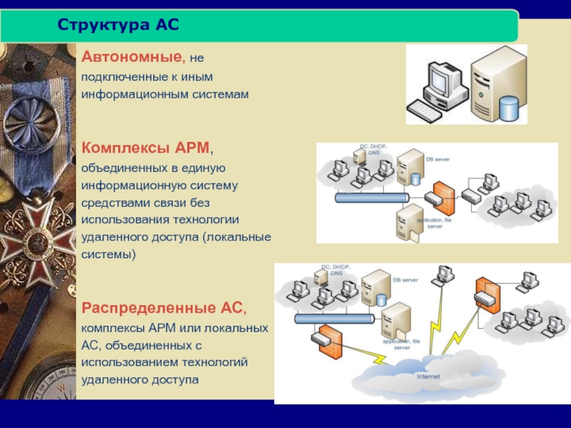 Средства система 4. Структура локальной и распределенной ИС. Использование технологий удаленного доступа. Автономные ИСПДН АРМ. Локальная информационная ИСПДН И распределенная.