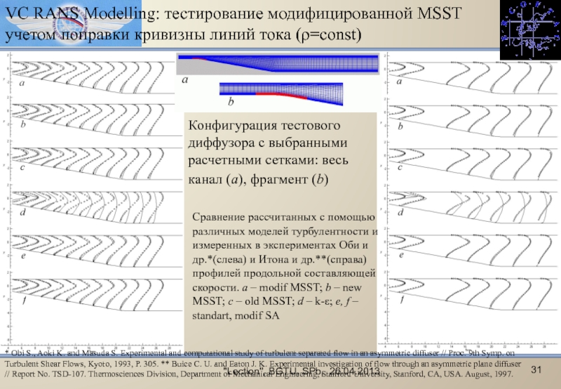 Турбулентность в контексте модели современного. Моделирование турбулентности. Rans модели турбулентности. Линии тока в горизонтально слоистой модели. Линии тока в диффузоре.