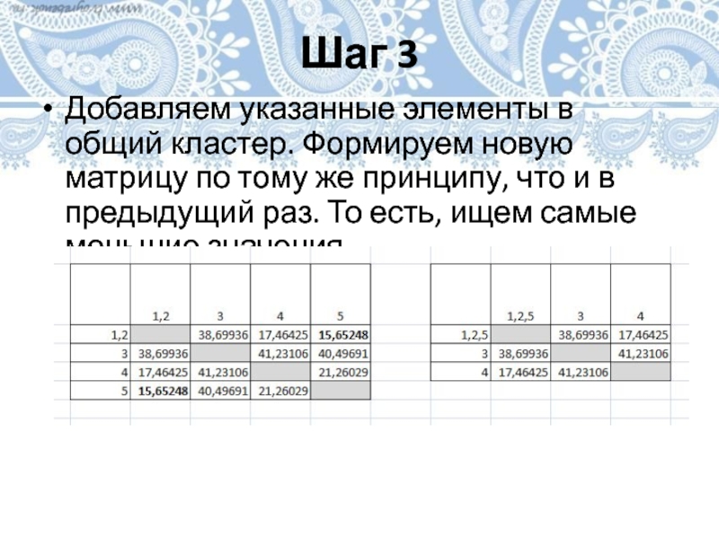 Шаг 3Добавляем указанные элементы в общий кластер. Формируем новую матрицу по тому же принципу, что и в