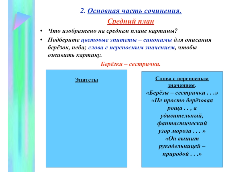 Картина синоним. Эпитеты к слову небо. Сочинение с синонимами. Картина синонимы для сочинения. Синонимы к слову картина.