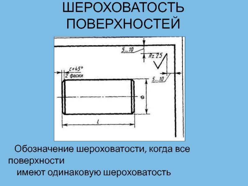 Поверхность фаски