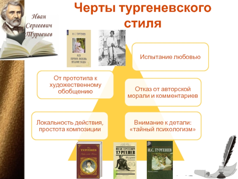 Какие особенности тургеневского повествования вы можете отметить