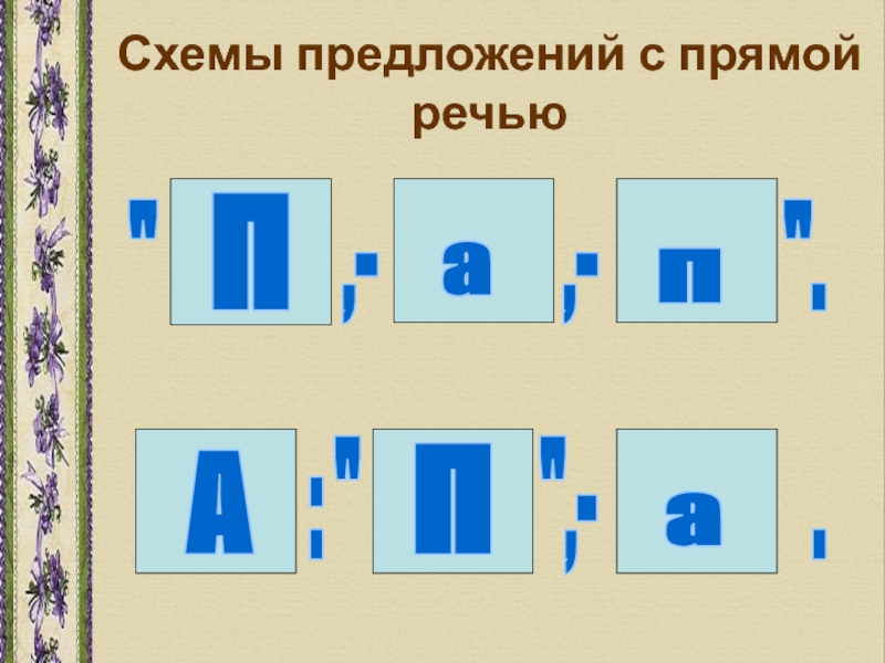 Схема предложения с прямой речью