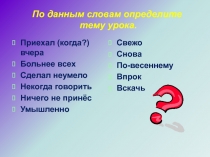 Обобщение и систематизация знаний по теме Наречие 7 класс