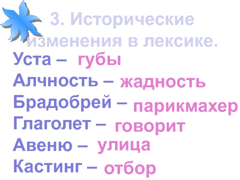 Глаголишь или глаголешь. Изменение лексики. Глаголит или глаголет. Синоним к слову Алчность. Устами Грозного глаголет.