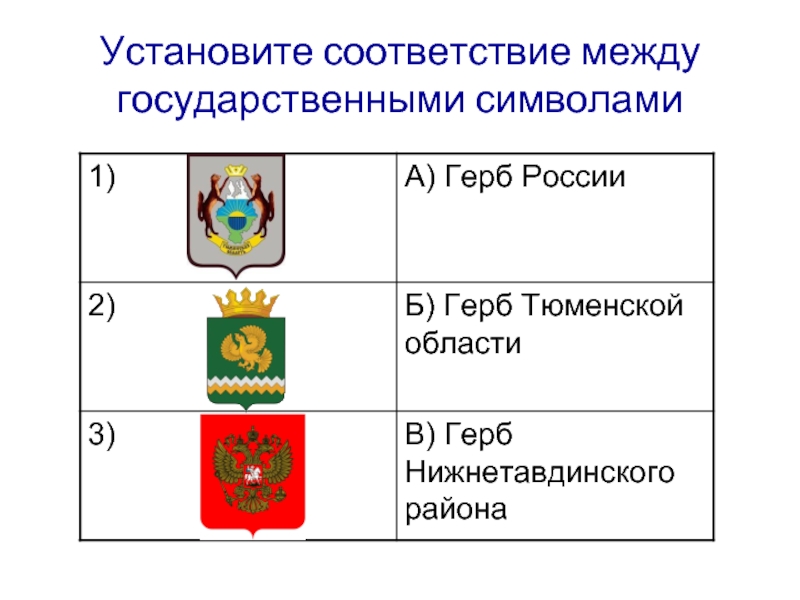 Соответствие между изображениями символов. Соответствие гербов названию. Соответствие государств и их гербов:. Гербы стран с названиями. Установите соответствие между изображением герба и его названием.