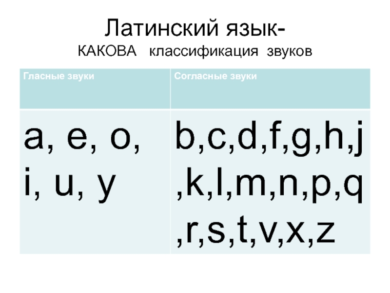 Звездоподобный на латыни звучит именно так