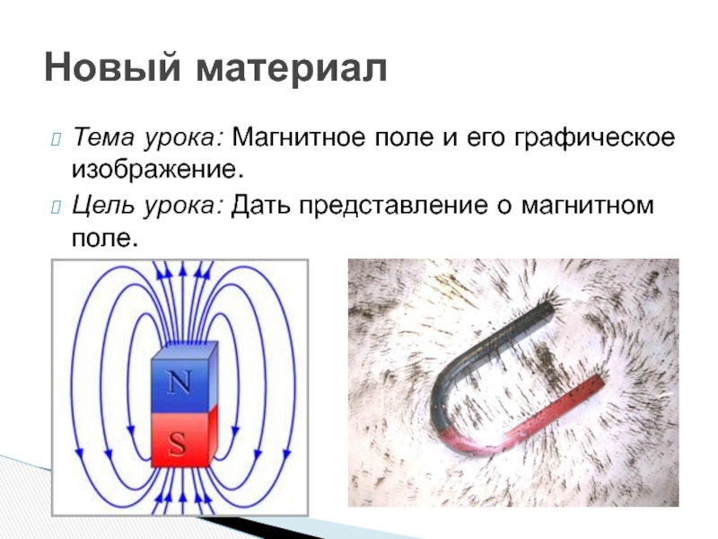 Графическое изображение магнитного поля