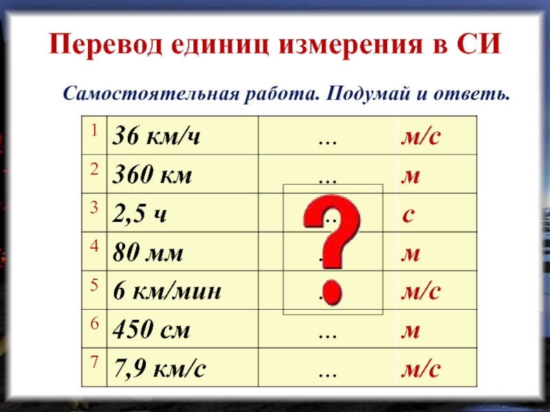 М 3 ч. Перевести единицы. Перевести единицы измерения. Км в мин в км в час. Единицы измерения км/ч.