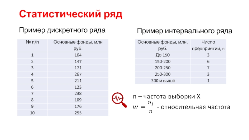 Дискретный ряд. Статистический ряд это в статистике пример. Дискретный статистический ряд распределения. Интервальный статистический ряд. Статистический ряд распределения пример.