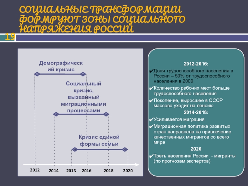 План экономический кризис егэ