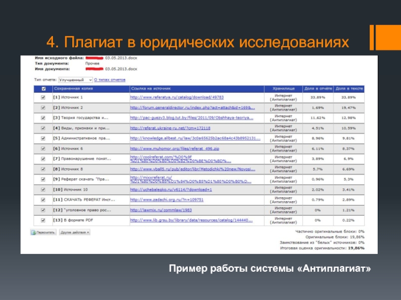 Виды плагиата презентация