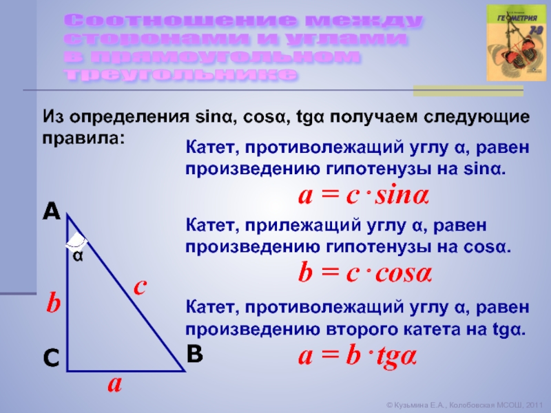 Что такое соотношение сторон