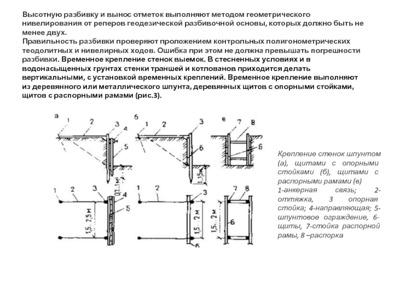 Выполненной методом. Разбивка высотных отметок. Вынос геодезической разбивочной основы. Разбивка от реперной отметки. Разбивка зданий вынос отметок.