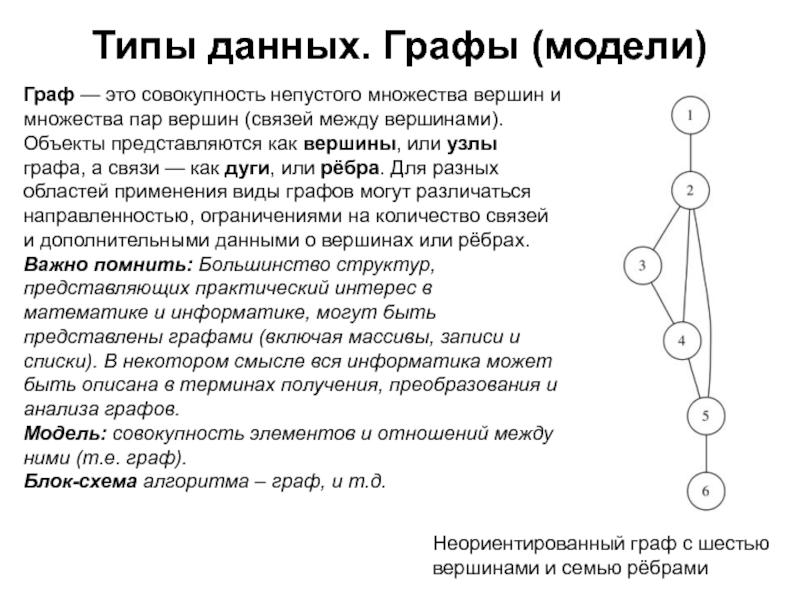 Числовая модель данных. Виды связи между вершинами графа. Графы узлы. Граф это совокупность. Типы связей графа между вершин.