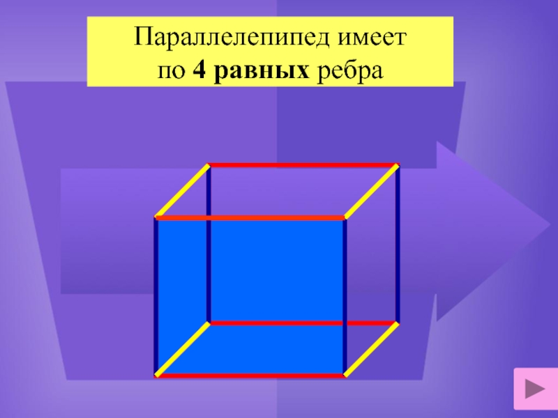 4 параллелепипед прямой. Параллелепипед имеет. Параллелепипед квадрат. Изображение параллелепипеда на плоскости. Три параллелепипеда.