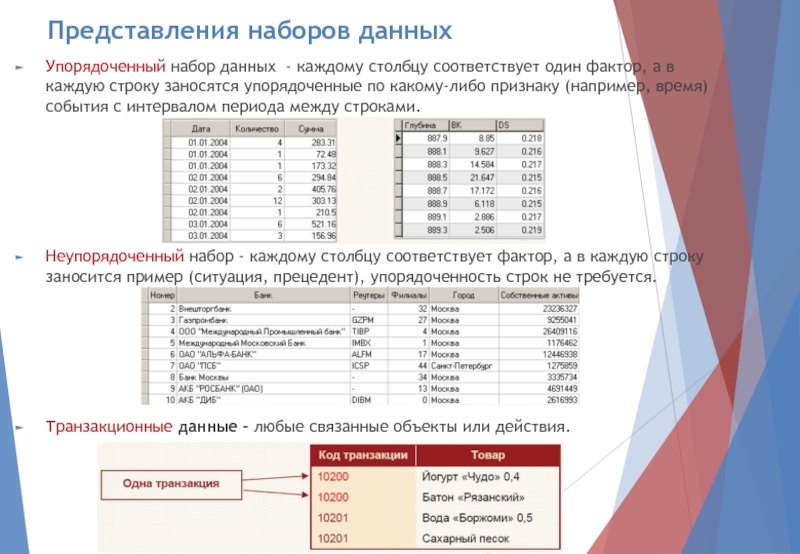 Представление набора данных