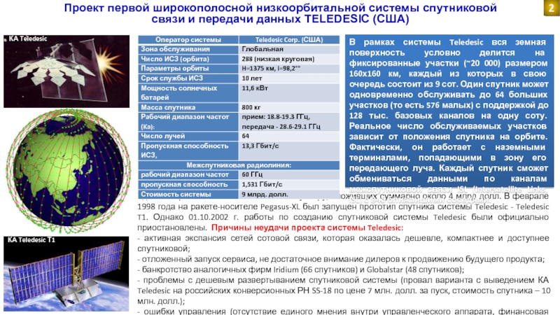 66 низкоорбитальных спутников проекта iridium образуют шесть ожерелий вокруг земли