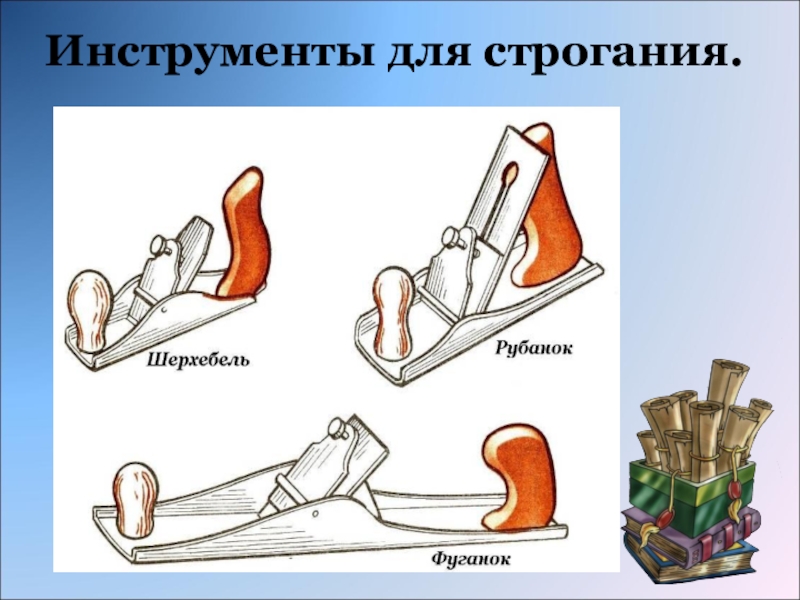 Строгание древесины презентация